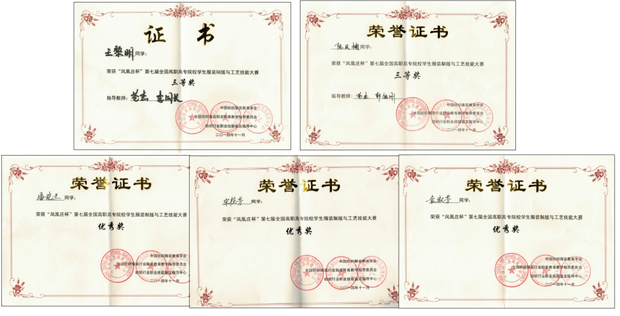 陕西服装工程学院